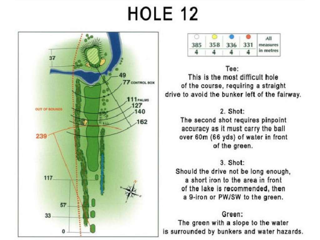 Info